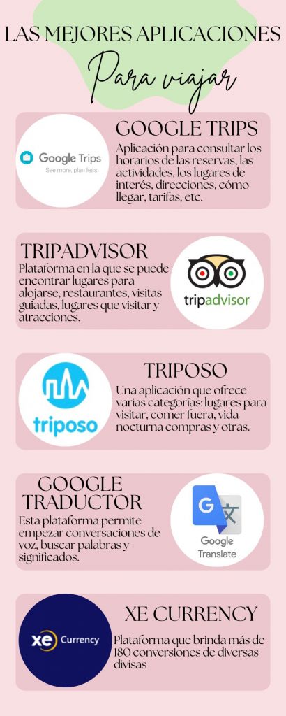 Las mejores aplicaciones para viajar