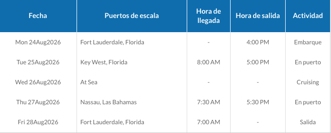 DESDE FORT LAUDERDALE