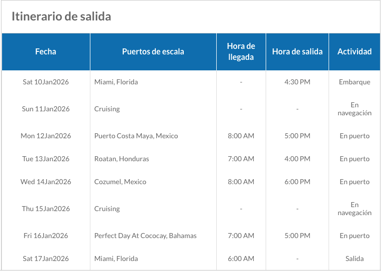 ITINERARIO A