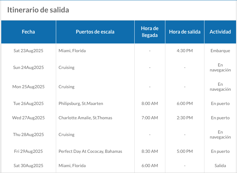 ITINERARIO A