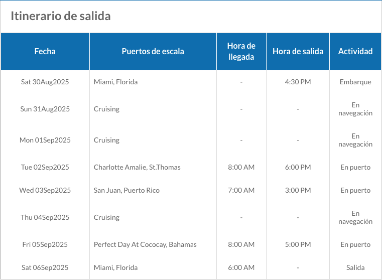 ITINERARIO A