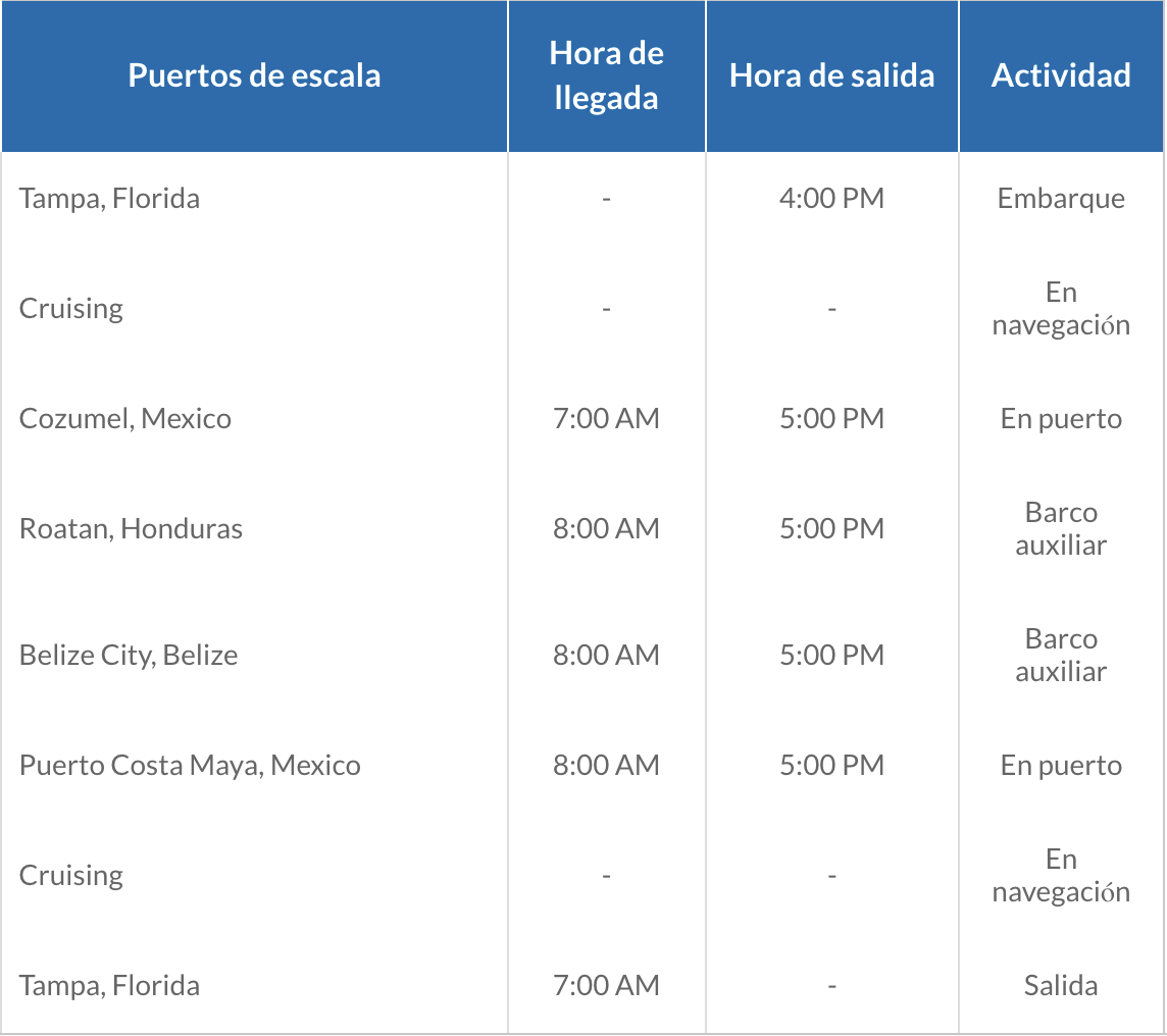 ITINERARIO B