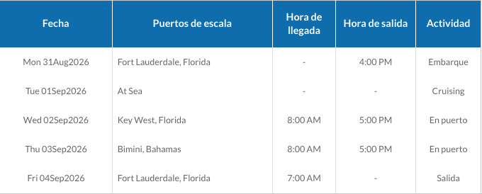 DESDE FORT LAUDERDALE