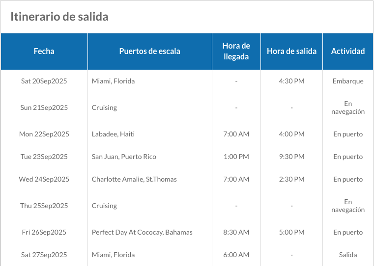 ITINERARIO B