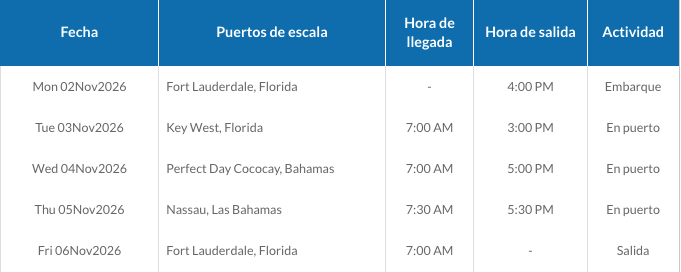 DESDE FORT LAUDERDALE